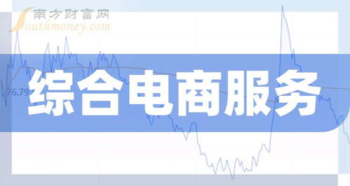 2024年8月5日中国综合电商服务企业成交量前十排名解析